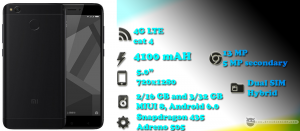 Review Fisik dan Spesifikasi Xiaomi Redmi 4X 3/32