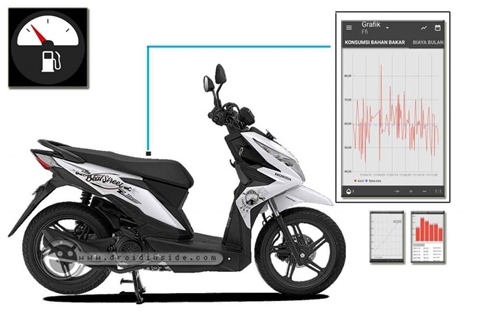 cara isi fuelio aplikasi penghitung bbm
