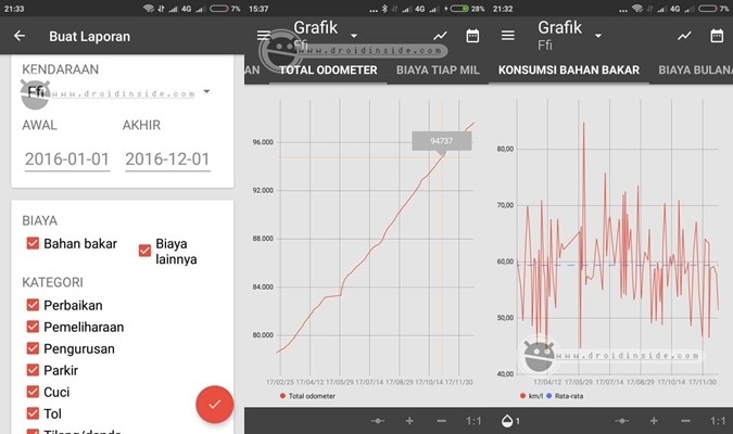 fitur aplikasi fuelio online 