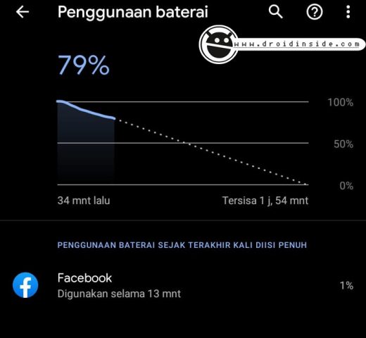 baterai xiaomi 4x cepat habis