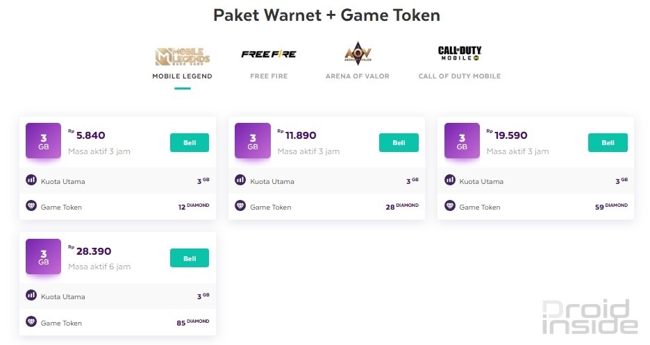 paket warnet plus game token